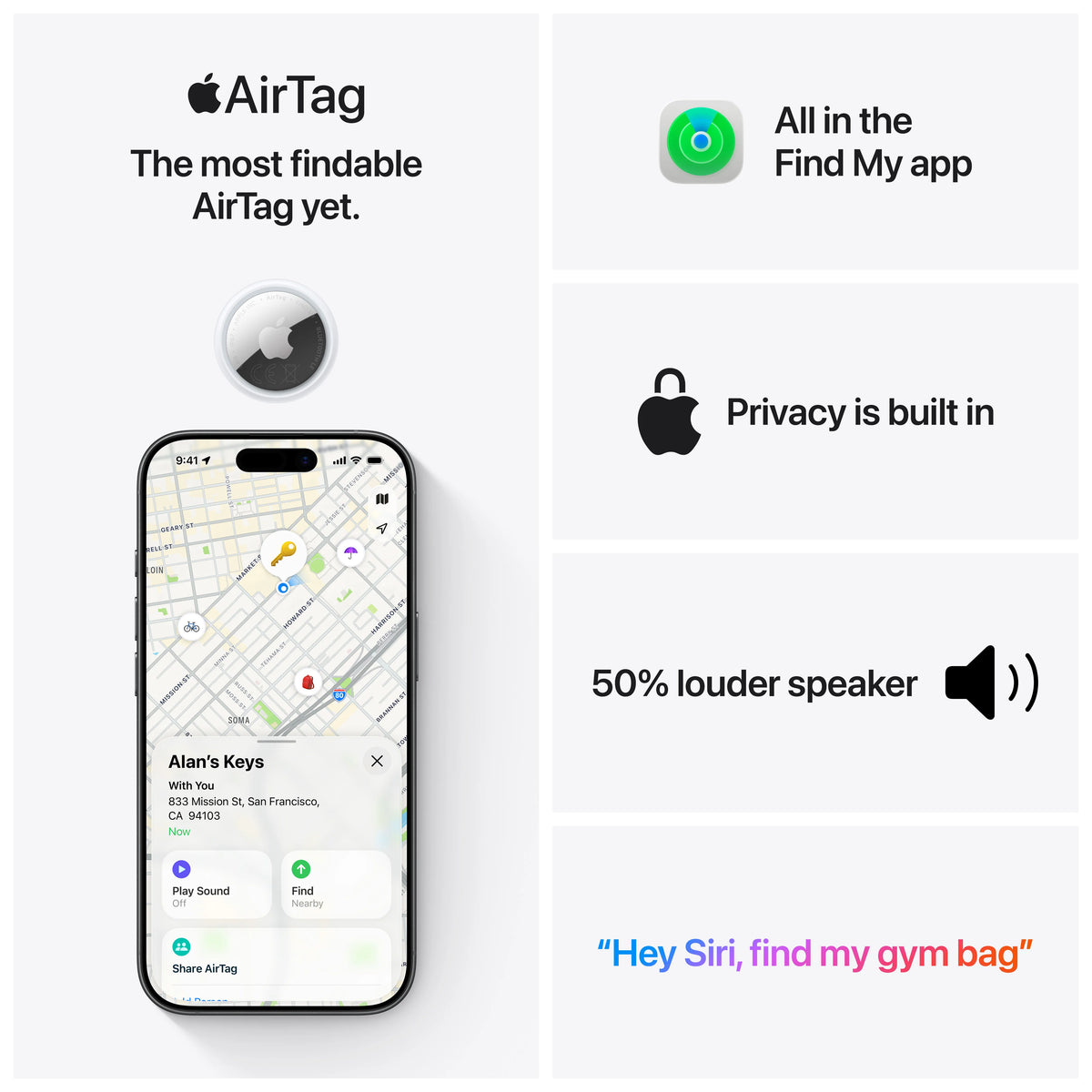 Apple AirTag (2nd Gen)